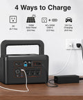 Kick Back With This 650W Portable Power Station, 576Wh LiFePO4 Battery, Fast Solar Generator For Camping showing charging options.