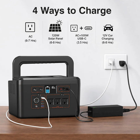 Kick Back With This 650W Portable Power Station, 576Wh LiFePO4 Battery, Fast Solar Generator For Camping showing charging options.