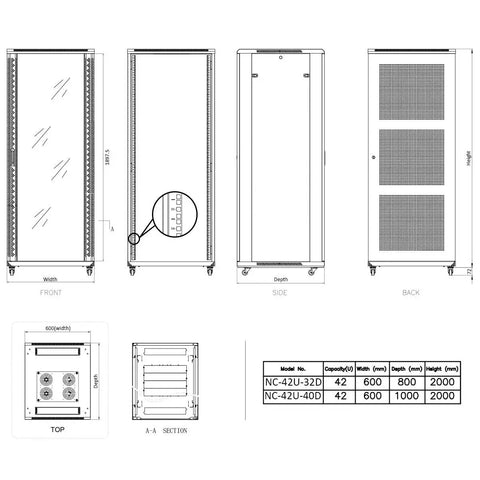 Heavy Duty 42U Server Rack With Metal Mesh And Glass Doors, Rock Solid 24 By 40 Inch Network Cabinet, side view with dimensions.