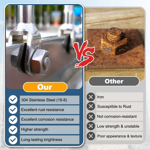 Comparison of Top Shelf 304 Stainless Steel Hex Nuts 2 Pack M16x1.5mm Fine Thread Lock Fasteners with rusty iron alternative.