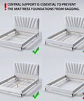 King Size 2 Inch Low Profile Box Spring Heavy Duty Bunkie Board Mattress Foundation With Fabric Cover Squeak Free Frame alignment guide