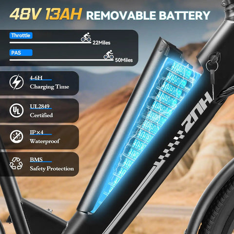 Powerful 1000W Peak Step-Through Electric Bike For Adults, 23 MPH Top Speed And 80 Mile Range, 65Nm Torque, Smooth Hills Climb, Go-To Commuter For Daily Errands And Weekend Adventures, 48V removable battery on bike frame