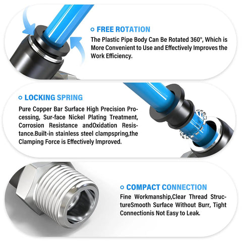 Close-up of Pneumatic Male Elbow Push To Connect Fittings 6mm Tube OD X 1 Eighth Inch NPT showing free rotation, locking spring, and compact connection features.