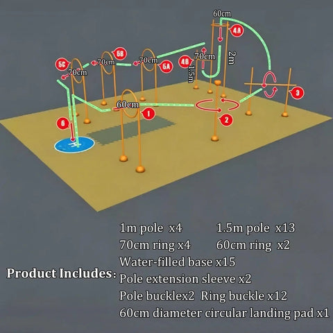 Diagram of Pro Grade Drone Racing Obstacle Course Kit with 60cm and 70cm rings, showing poles, gates, and layout.