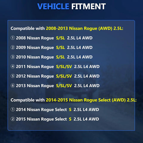Vehicle fitment list for CV Axle Assembly Front Left And Right For Nissan Rogue AWD 2 5L I4 Auto CVT 2008 2015 Replacement Shaft Kit
