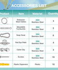 Accessories list for Shade Sail Hardware Kit 52 Piece Set for Outdoor Canopies and Patios Premium 304 Stainless Steel Accessories.