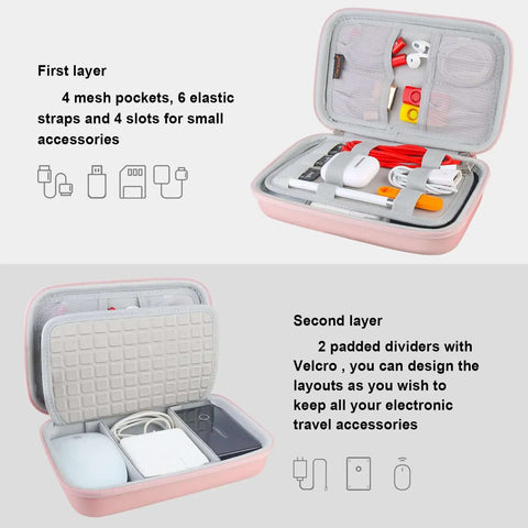 Rock Solid Hard Shell Travel Electronics Organizer Case With Hefty Pockets And Snag Free Elastic Webbing for organized cables and accessories.