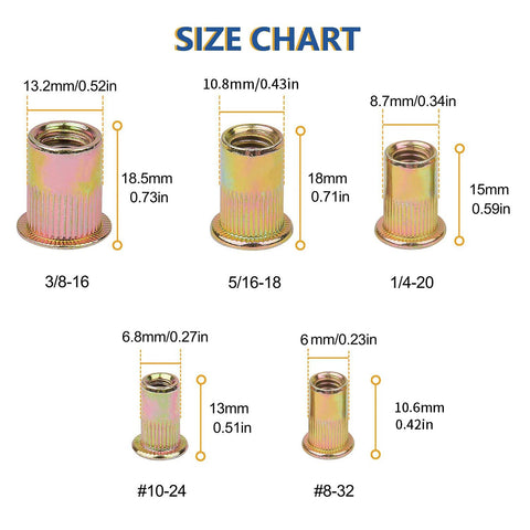 Rivet nuts assortment kit, 100 pieces, 3/8-16 UNC, flat head, carbon steel, Amazon