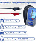 Pro Grade Insulation Tester Megohmmeter for HVAC and Electrical Systems, 1000 Megohms at 500 Volts, with cables and case