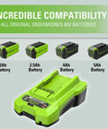 40V Li Ion Battery Charger With Diagnostic LED And Wall Mount For Fast Charge Of 2.0Ah Packs In 60 Minutes Or 4.0Ah Packs In 120 Minutes