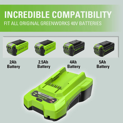 40V Li Ion Battery Charger With Diagnostic LED And Wall Mount For Fast Charge Of 2.0Ah Packs In 60 Minutes Or 4.0Ah Packs In 120 Minutes