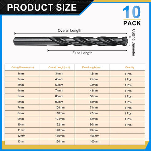Rock Solid M2 High Speed Steel Drill Bit Set 10 Pack Sizes 1mm to 10mm With 135 Degree Split Point Black Oxide Finish For Tough Metal And Wood Projects, size chart