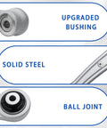 Beefed Up Suspension Front Lower Forward Control Arm Pair For Audi A4 A5 A6 S4 S5 RS5 RS7 Q5 SQ5 Allroad A7 And Porsche Macan 23.5mm Replacement Upgrade Kit showing upgraded bushing, solid steel, and ball joint details.