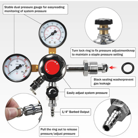 PERA dual-gauge nitrogen regulator for beer; front view with red knob, dual gauges, and 1/4" barbed outlet.