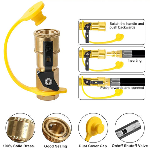 Diagram showing RV Propane Quick Connect Kit For Low Pressure Gas Appliances Grills Heaters And Fire Pits Easy Hookup.