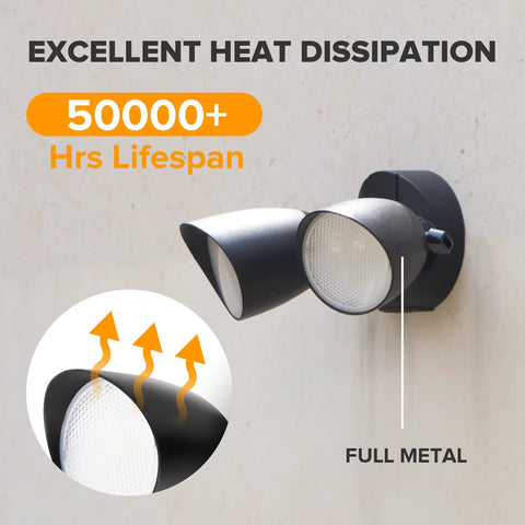2 Pack No Nonsense Heavy Duty Dual Head Floodlights, Rock Solid Aluminum Security Wall Lights Serving Crisp 5000K Daylight Glow Across Patios Yards And Driveways, Black