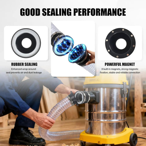 4 Inch Magnetic Dust Collection Fitting Starter Kit With One To Multi Quick Connect System And Strong Rare Earth Magnet Seal For Woodworking Shop Vacuums And Hose Tools Easy Install showing rubber sealing and strong magnet connection.