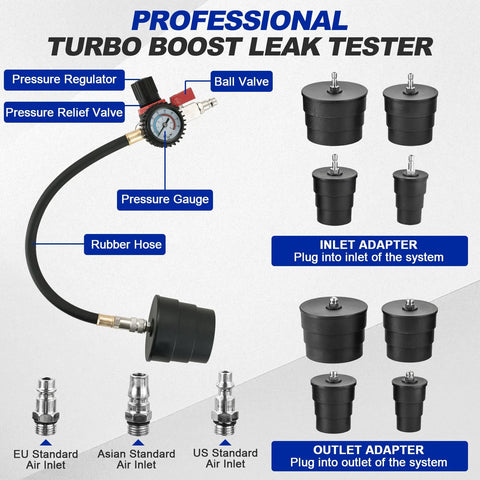 DASBET Turbo System Leakage Tester Kit with 4 adapter pairs 1-3/8 in to 3-1/2 in, gauge and hose