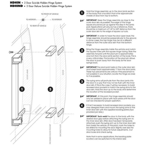 Super Heavy Duty Universal Hidden Hinge Kit for Double Doors installation guide illustration showing hinge placement and alignment features.