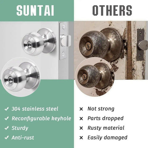 Comparison of SUNTAI stainless steel ball door knob with keyed lock satin nickel vs. rusted door knob