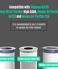 Top Notch True HEPA Carbon Filter Replacement For Azeus C8 Air Purifier, Hisens KJ120, Mooka C10 compatibility displayed