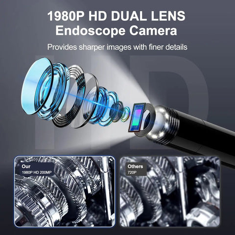 1920P Endoscope Camera With Light Waterproof For iOS And Android 2.0MP Borescope With 7.9mm Probe Flexible Cable HD Video And Still Images Sewer Inspection Tool For Home DIY And Auto Maintenance showing dual-lens probe detail
