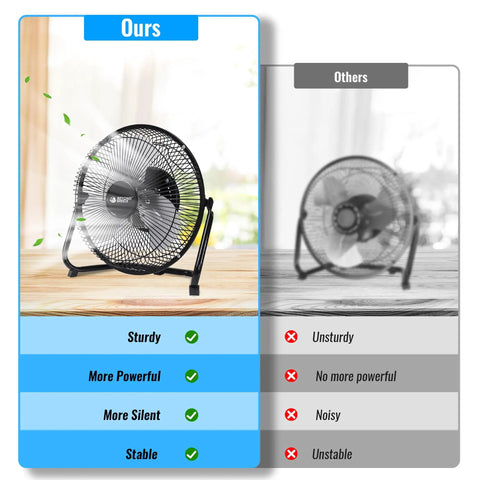 9 Inch Floor Fan With 3 Speed Settings, Portable Metal Design, Quiet Operation, comparison with another fan