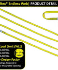 Two Liftex 1in x 6ft yellow polyester endless lifting slings with attached tags