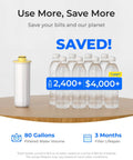 EWFLY Water Filter Replacement For ED11W ED12W ED09W ED21W Dispenser beside water bottles showing savings and lifespan details