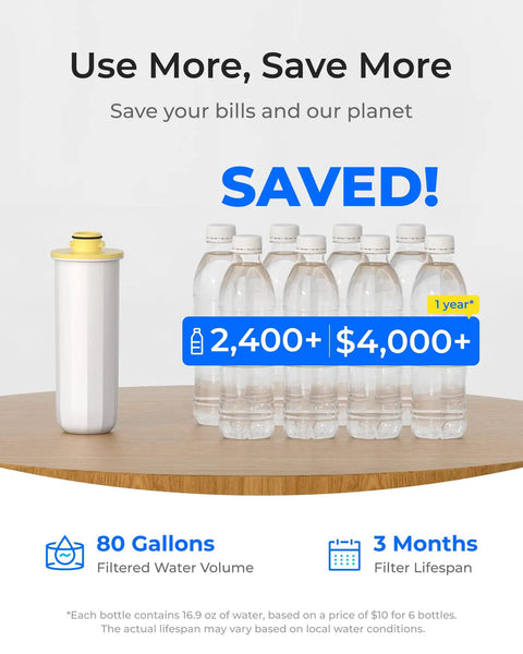 EWFLY Water Filter Replacement For ED11W ED12W ED09W ED21W Dispenser beside water bottles showing savings and lifespan details