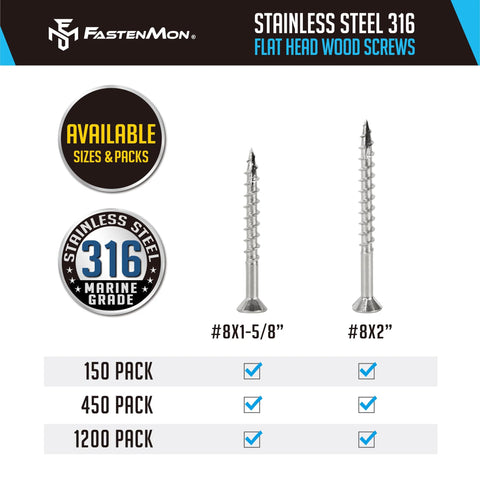 FM FastenMon stainless steel 316 marine-grade flat-head deck screws; #8 x 1-5/8 in and #8 x 2 in, 150–1200 pack options