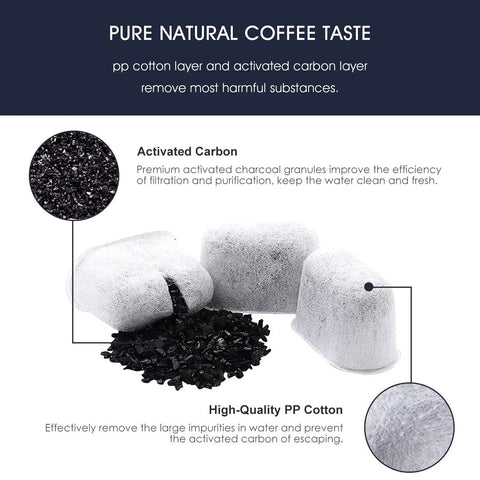 Espresso cleaning kit components for Breville machines: black activated carbon granules and white PP cotton filters