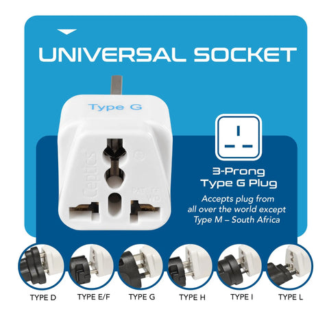 Grounded Type G Travel Plug Adapter Set 3 Pack For UK Ireland Hong Kong UAE And More Universal Compatibility For Most Sockets Small Compact Travel Size White The Ultimate Travel Hack For International Trips showing universal socket compatibility.