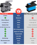 Comparison of Waterproof 35kg-Cm RC Servo With Metal Gear Digital Coreless Motor Aluminum Case vs other servo features