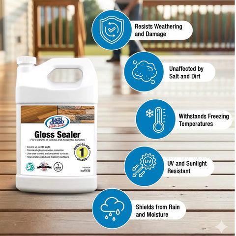 Clear Gloss Sealer For Concrete, Wood, Brick, Stone And Masonry - Wet Look Water Based Silicone Acrylic Waterproofing, 1 Gallon