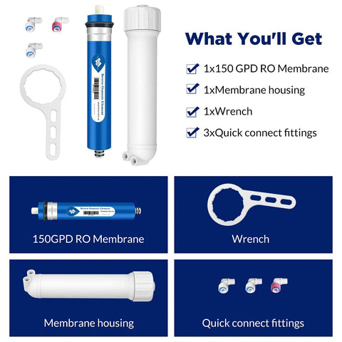 DIY 150 GPD Reverse Osmosis Membrane Kit with membrane, housing, wrench, quick connect fittings, and check valve for under sink system