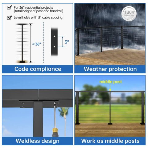 Diagram and photos of 36 Inch Black Rectangular Stainless Steel Cable Railing Intermediate Post With Fixed Top Mount.