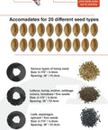 Infographic detailing Push Garden Seeder Planter With 3 Lb Poly Hopper And 7 Interchangeable Seed Plates for 20 seed types.