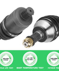 Tough Built Rear CV Axle Pair For Polaris RZR XP 1000 Turbo RS1 2016 To 2021 showing robust design and testing details.