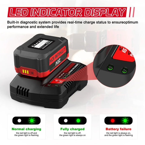 V20 Battery Charger Replacement for Craftsman 20V Max Li Ion Batteries with LED indicator showing charging status