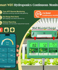 Wall-mounted No-Fuss All-In-One 6-In-1 WiFi Hydroponics Monitor with pH EC TDS CF Temp Humidity and smartphone app.