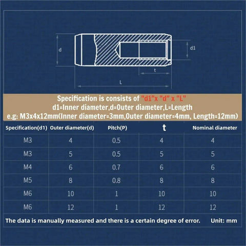Specification chart for Internal Threaded Dowel Pin Set For Precision Assembly, Blind Locating Pins M6x12x30mm