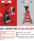 Front view of USYATO 6-Ton jack stands, red/black, dual pin lock, adjustable 15.6–23.4 in height, pair with rubber pads