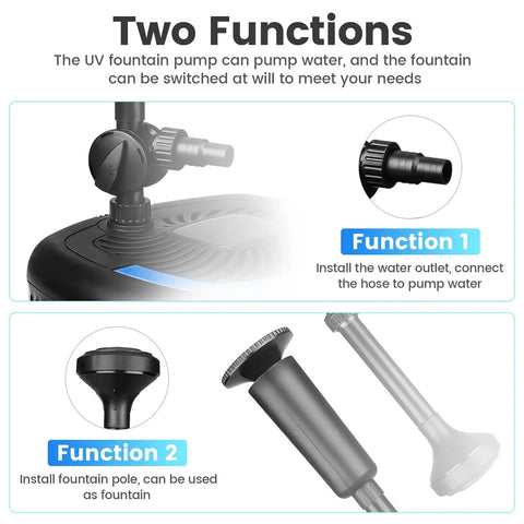 Instructions highlighting dual functions of All In One Pond Filter Pump 950 GPH with UV C 13W, including water pumping and fountain use.