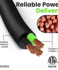 Cutaway of Fifty Foot 14 Gauge 3 Conductor SJOOW Heavy Duty Portable Power Cord showing copper strands and jacket