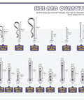 122 Piece 304 Stainless Steel Clevis Pin And Cotter Pin Fastener Kit With M3 M4 And M5 Sizes And Zinc Plated Clips shown with dimensions