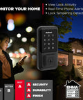 Lock Down Your Home Base With This Fly WiFi Smart Lock That Skips The Hub Hassle Entirely For Pure Keyless Entry Perfection Via Touchscreen Deadbolt In Matte Black, showcasing a matte black touchscreen deadbolt with a user interacting.