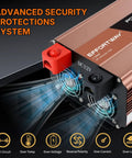 Dead Simple 3000 Watt Pure Sine Wave Inverter Converts 12V DC To 120V AC with advanced security protection features.
