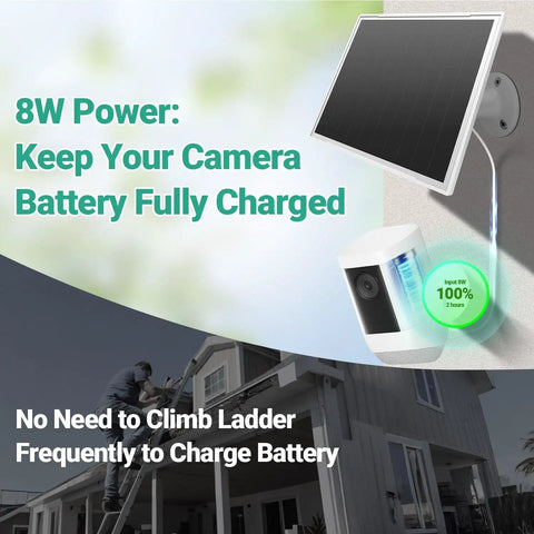 Mounted 2 Pack 8W Solar Panel Charger For Outdoor Cameras Compatible With Stick Up Cam Pro Plus, house in background.