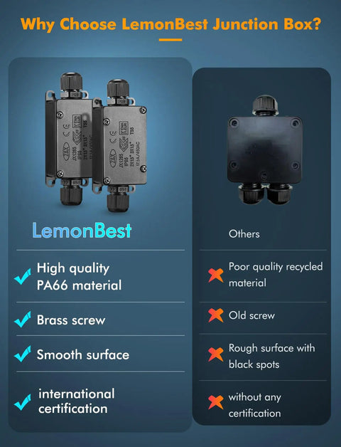 Comparison of Eight Pack IP65 Waterproof Junction Box Kit with PA66 material, brass screws, and international certification.